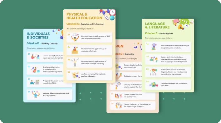 Visual MYP Assessment Criteria Handouts Illustration