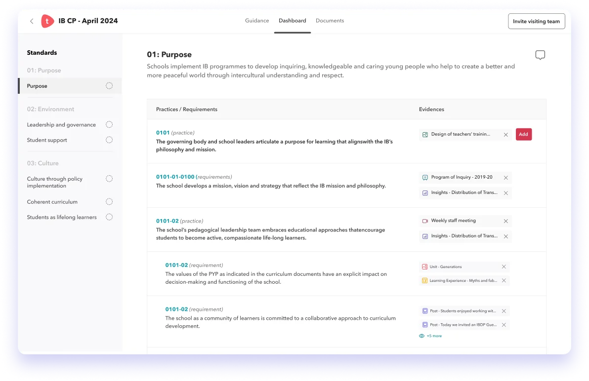 Sharing Students learning progress, reports and achievements through Toddle communication portal with teachers, students and families