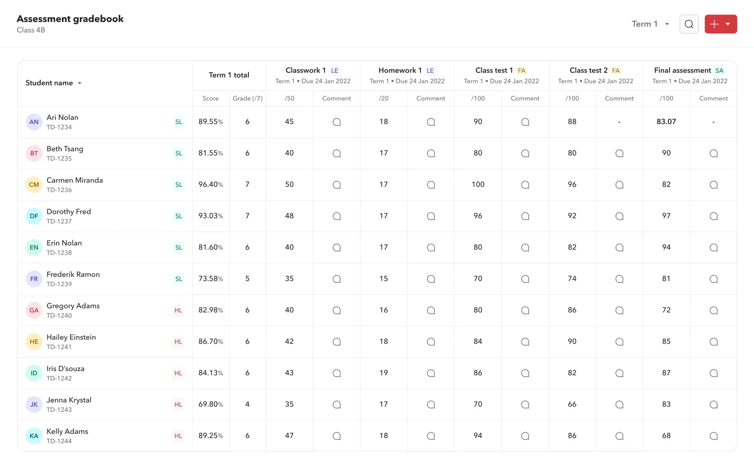 Seamless integration with gradebook image