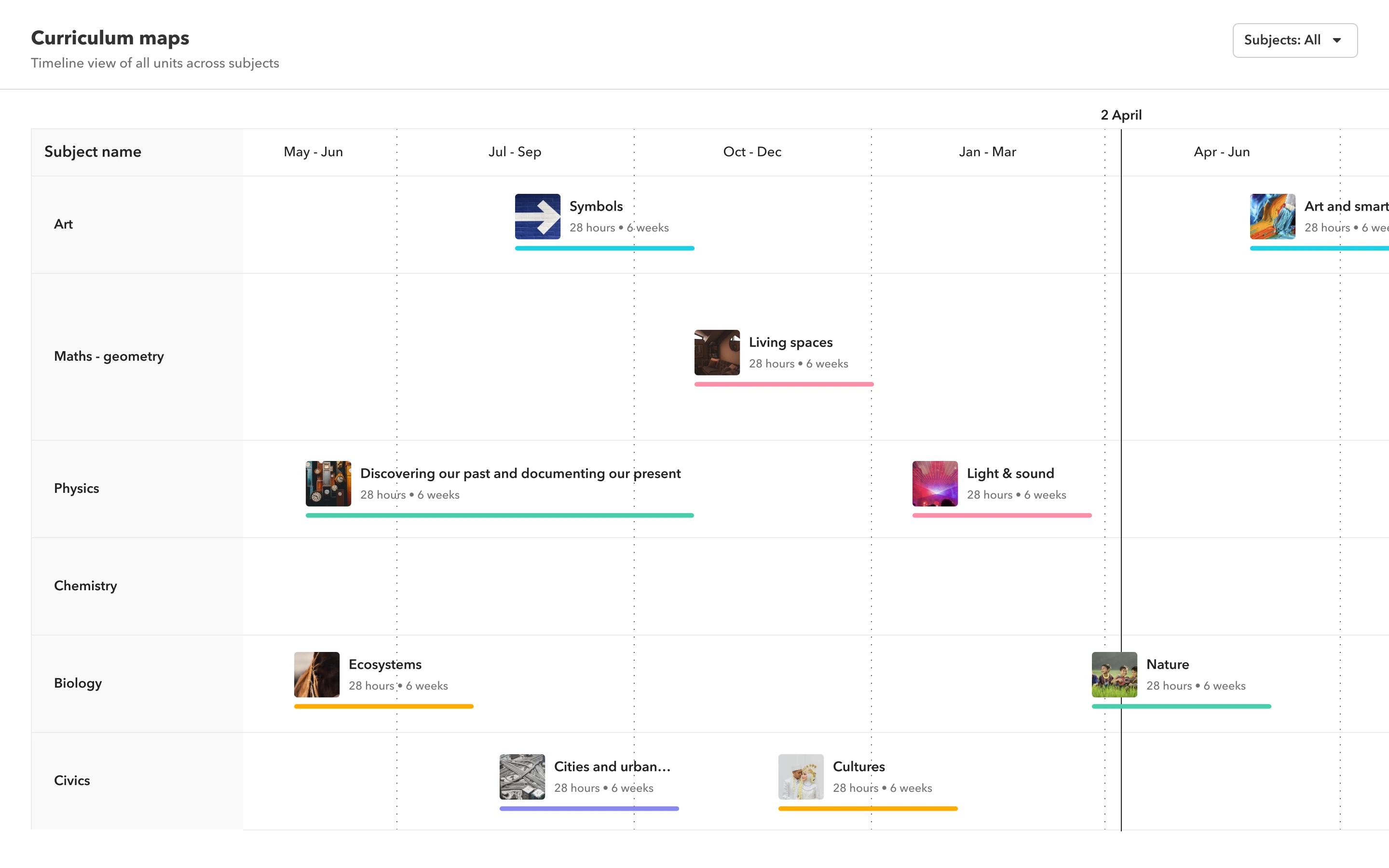 Product screenshot represents track curriculum coverage and bring yearly plans to life