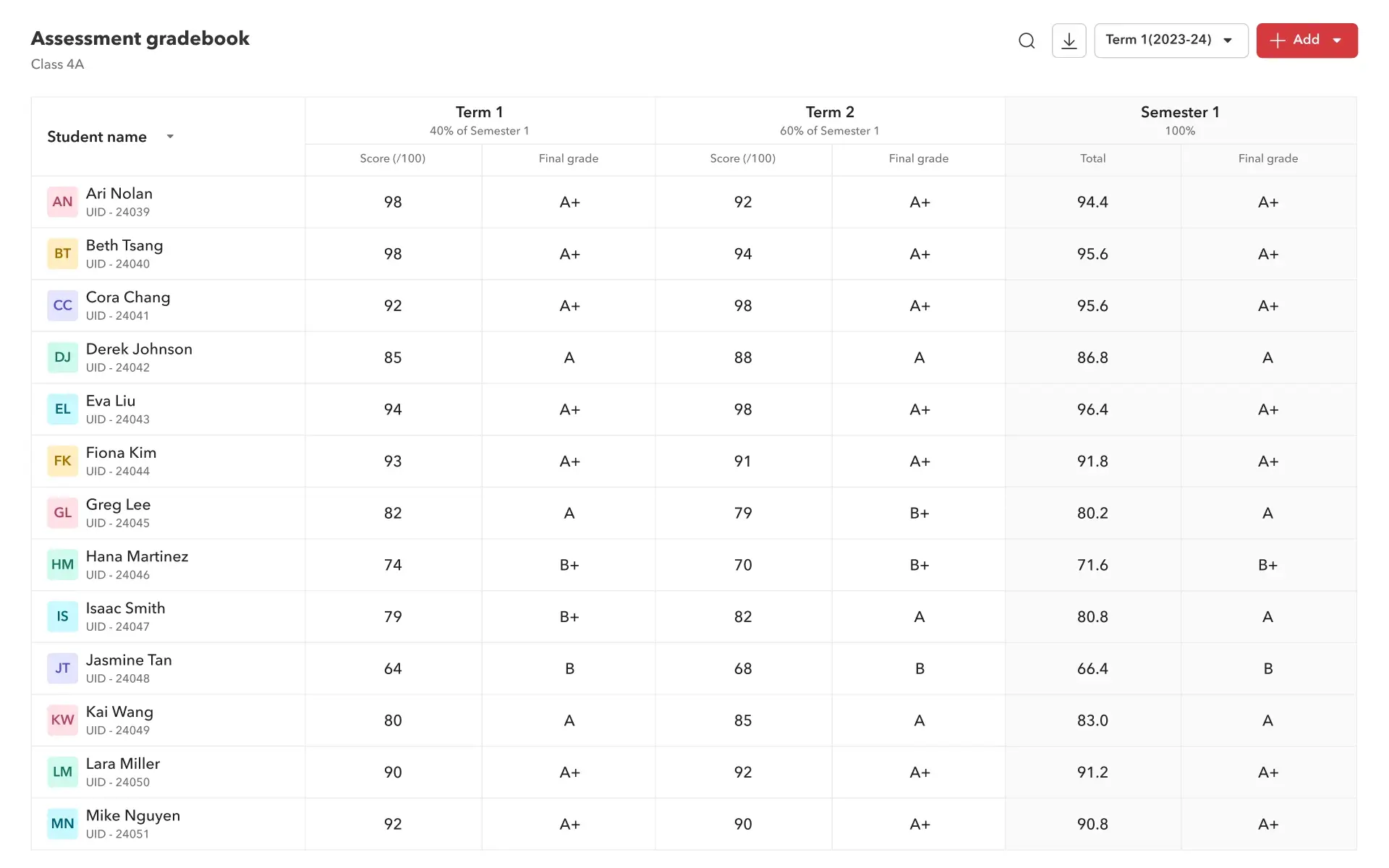 Assessments & Gradebook Assessments & Gradebook