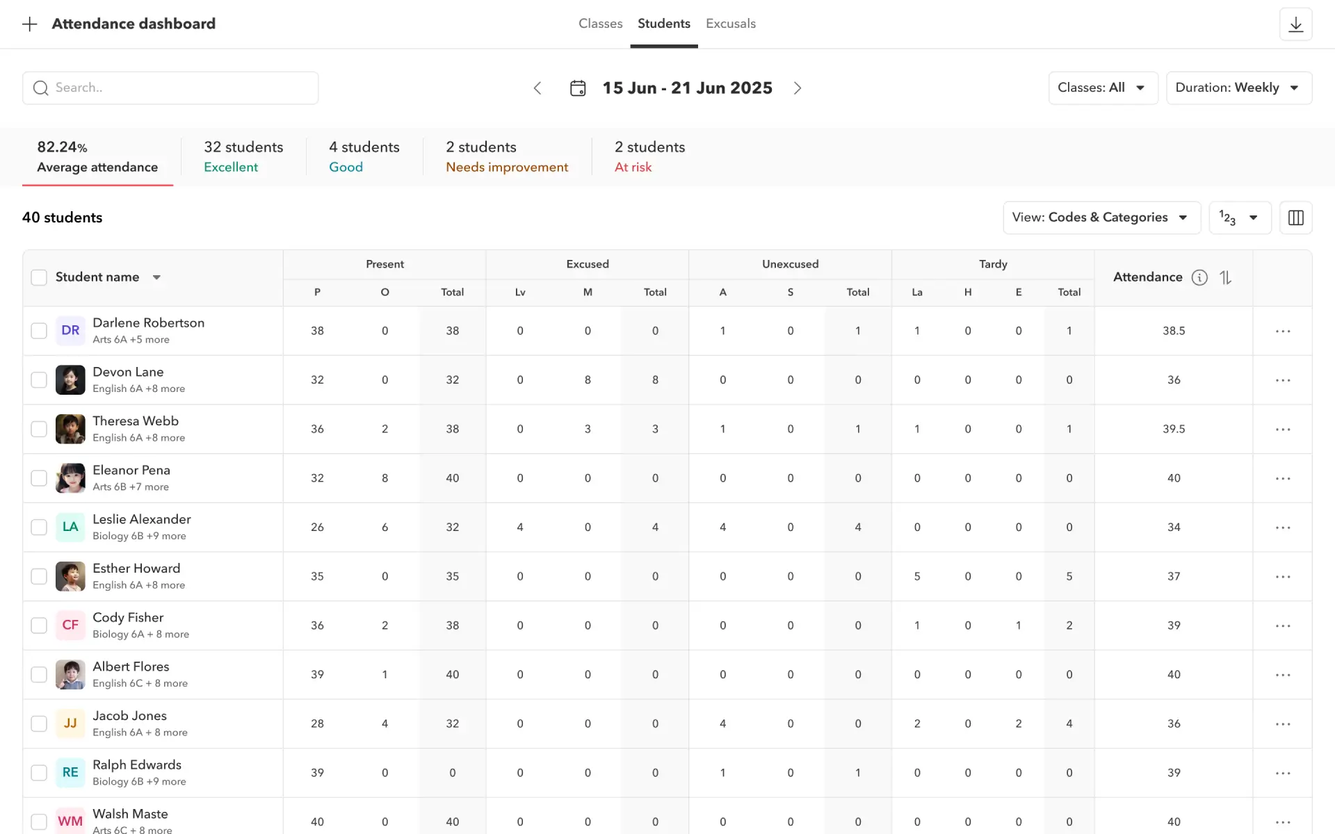 Attendance, Timetable & Calendar Attendance, Timetable & Calendar